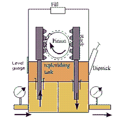 Hydraulic transmitter 